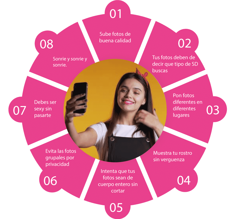 Infografis dengan tips untuk sugar baby tentang cara mengambil foto untuk profil mereka